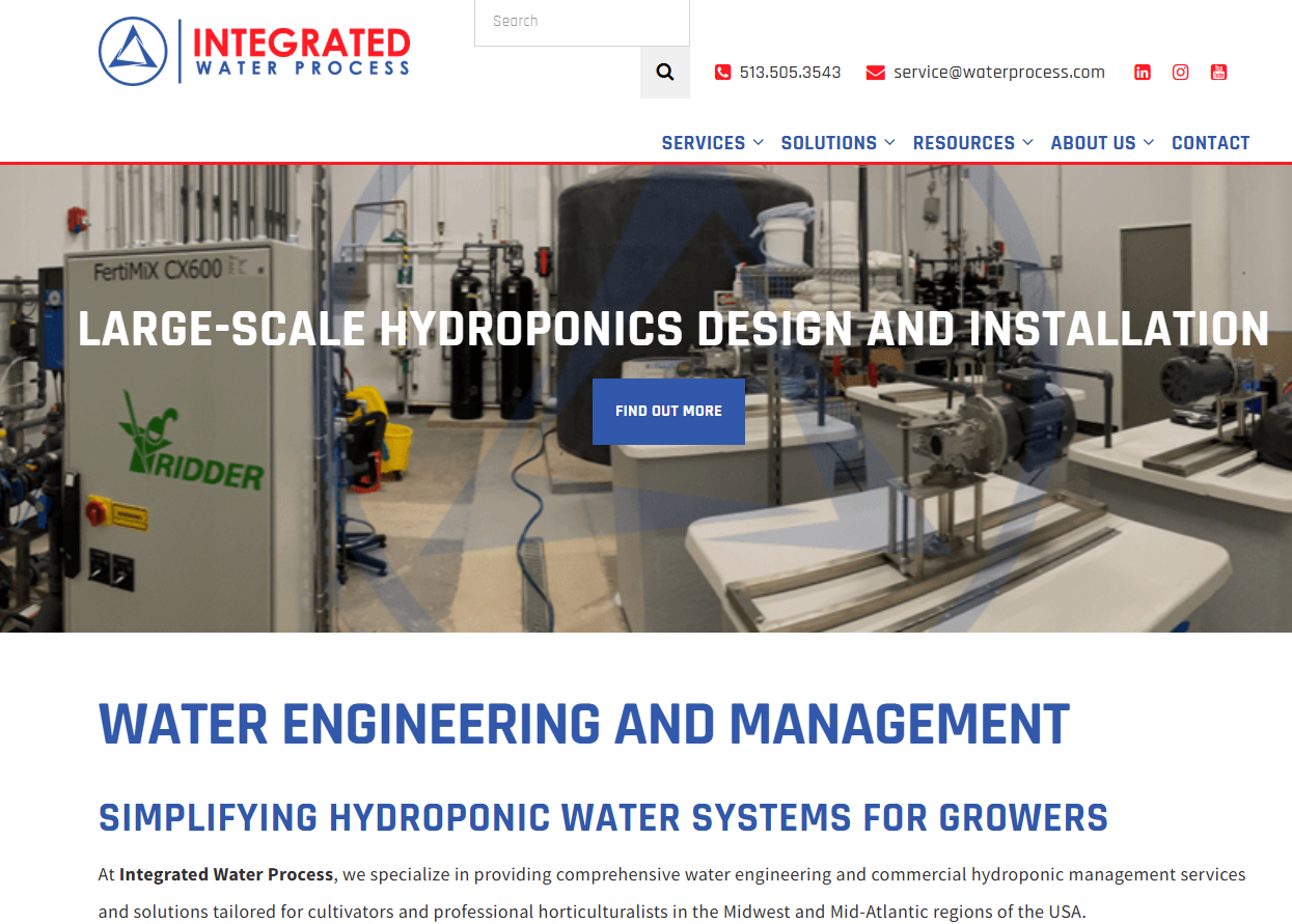 Integrated Water Process — portfolio project preview