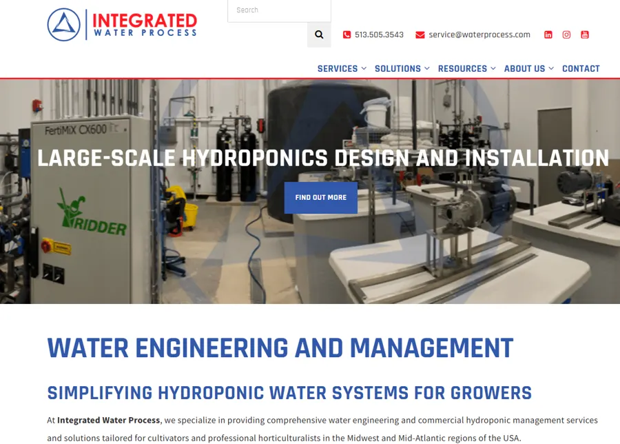 Integrated Water Process project preview